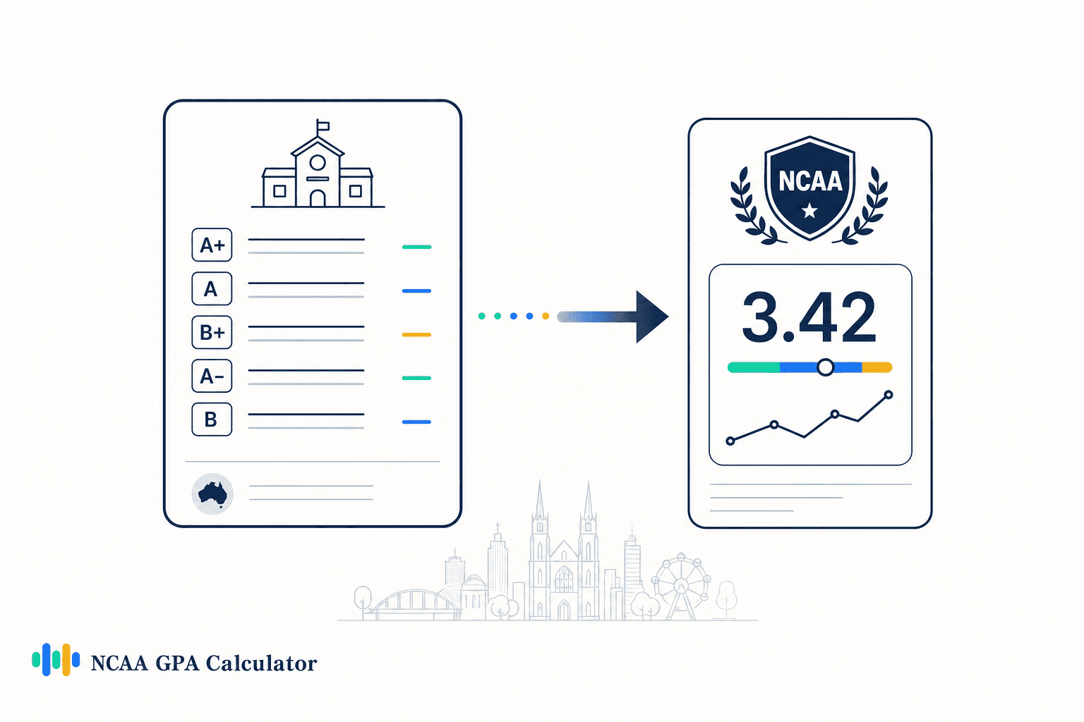 VCE to NCAA GPA Conversion: A Step-by-Step Guide for Victorian Student-Athletes